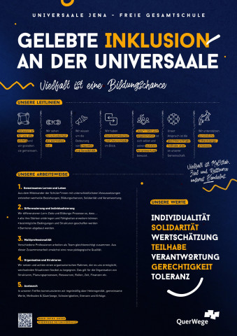 Plakat Inklusion an der UniverSaale