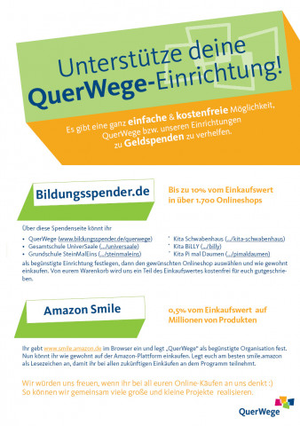 Plakat Onlineshopping 2019