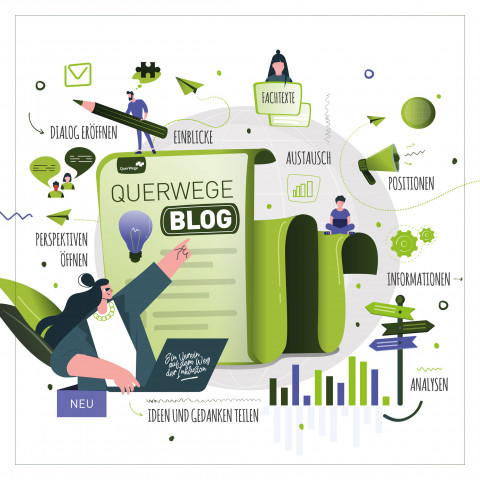 Infografik: Einführung in den Querwege Blog