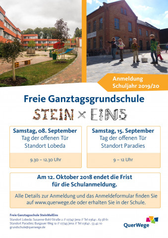 SteinMalEins_Lobeda-Altstadt_Tag der offenen Tür_2018