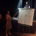 Geburtstagsfeier Pi mal Daumen 2023