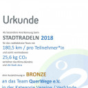 Unsere Urkunde_Stadtradeln Bronze_2018