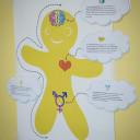 Projekttage "Vielfalt" SJ 20/21